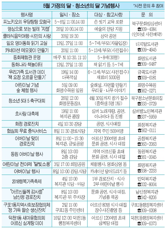 가정의 달 5월, 정 나누는 행사 이어져