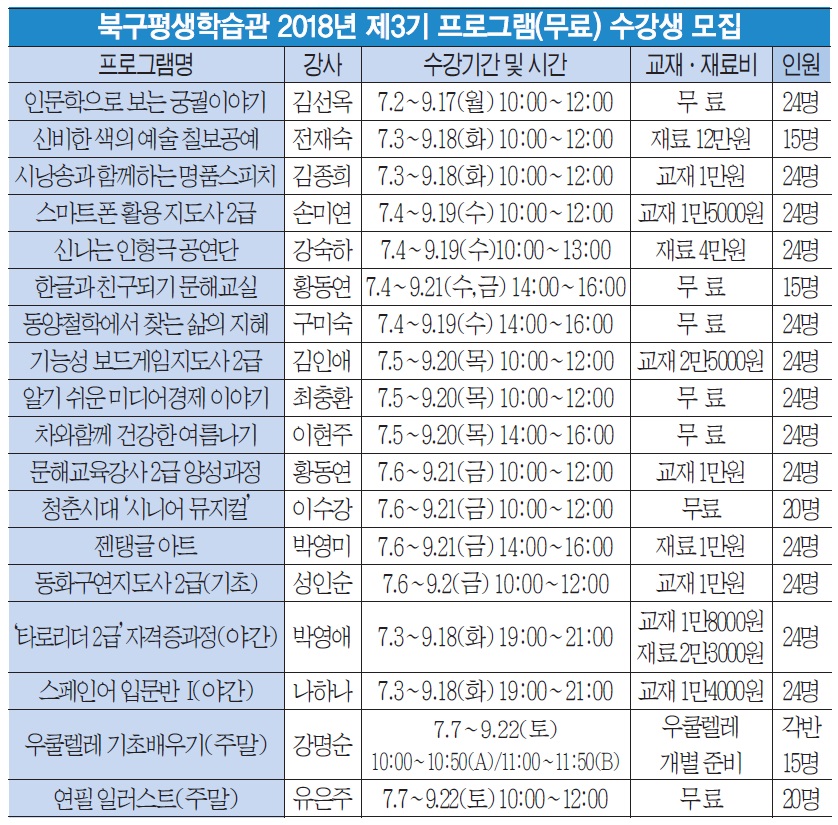 평생학습관 7월 개설강좌 수강생 모집