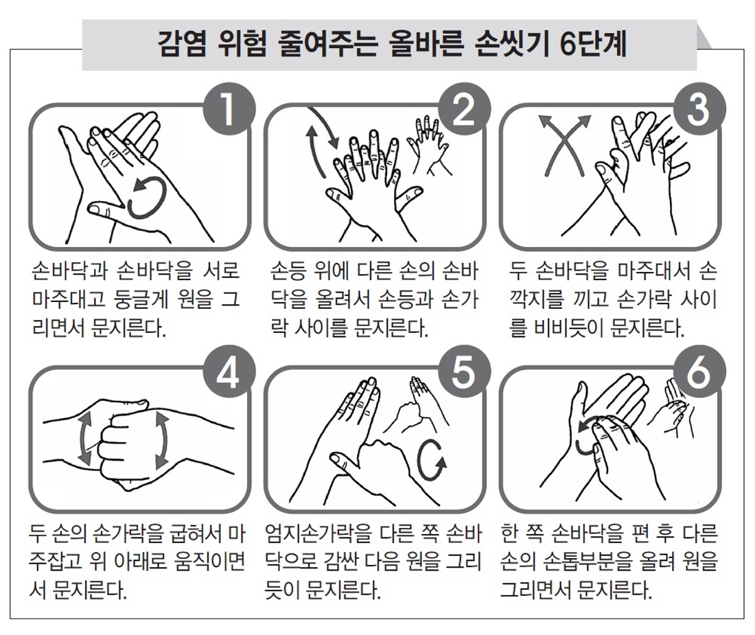 감염병 위험 높아지는 여름…예방·관리 강화