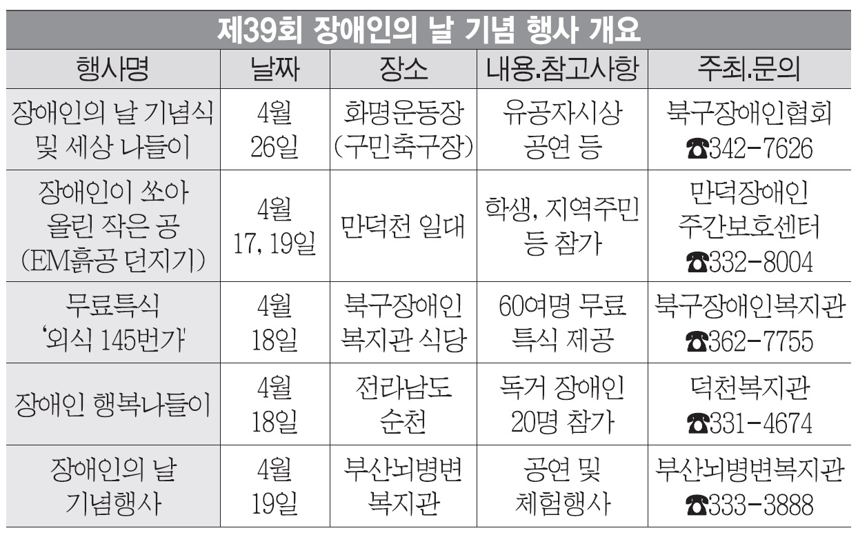 함께 하면 더 행복할 장애인의 날 기념행사