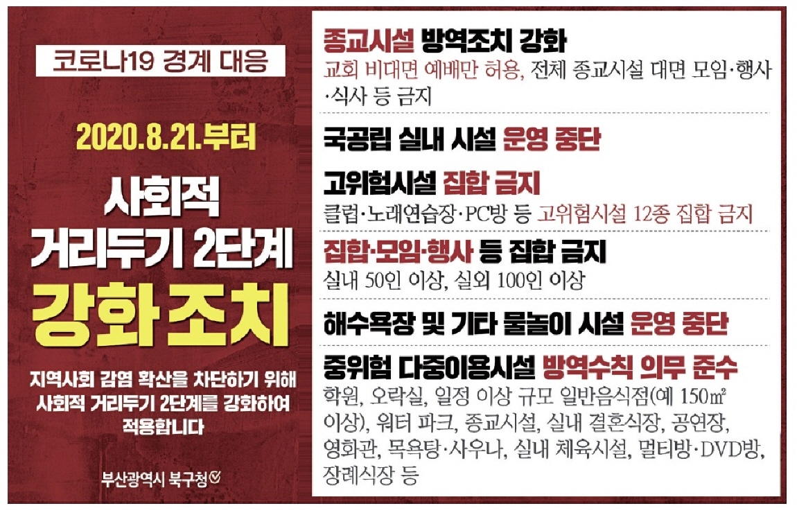 코로나19 ‘사회적 거리두기 2단계’ 방역조치 강화