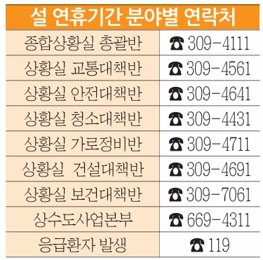 구민을 위한 빈틈 없는 ‘종합상황실’ 운영